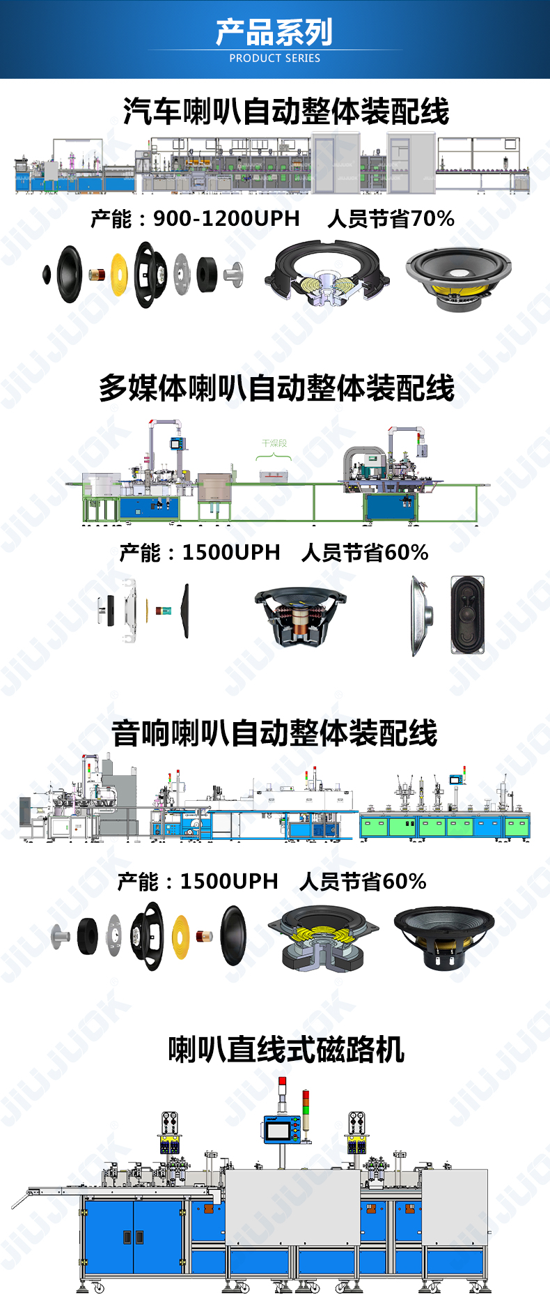 Jiuju Electroacoustic Equipment Speaker Automation Production Money Horn Magnetic Circuit Section and Film Segment Automatic Assembly