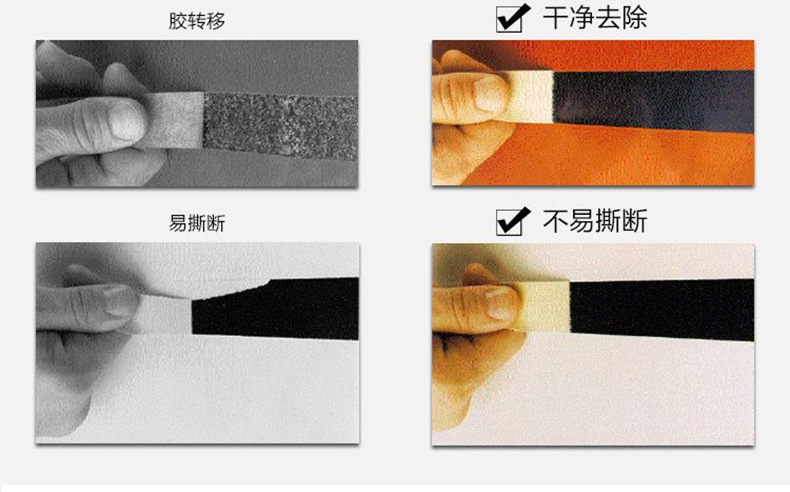 3m2214 textured paper for decoration, car painting, masking, high adhesive seam paper for writing 3m textured paper tape