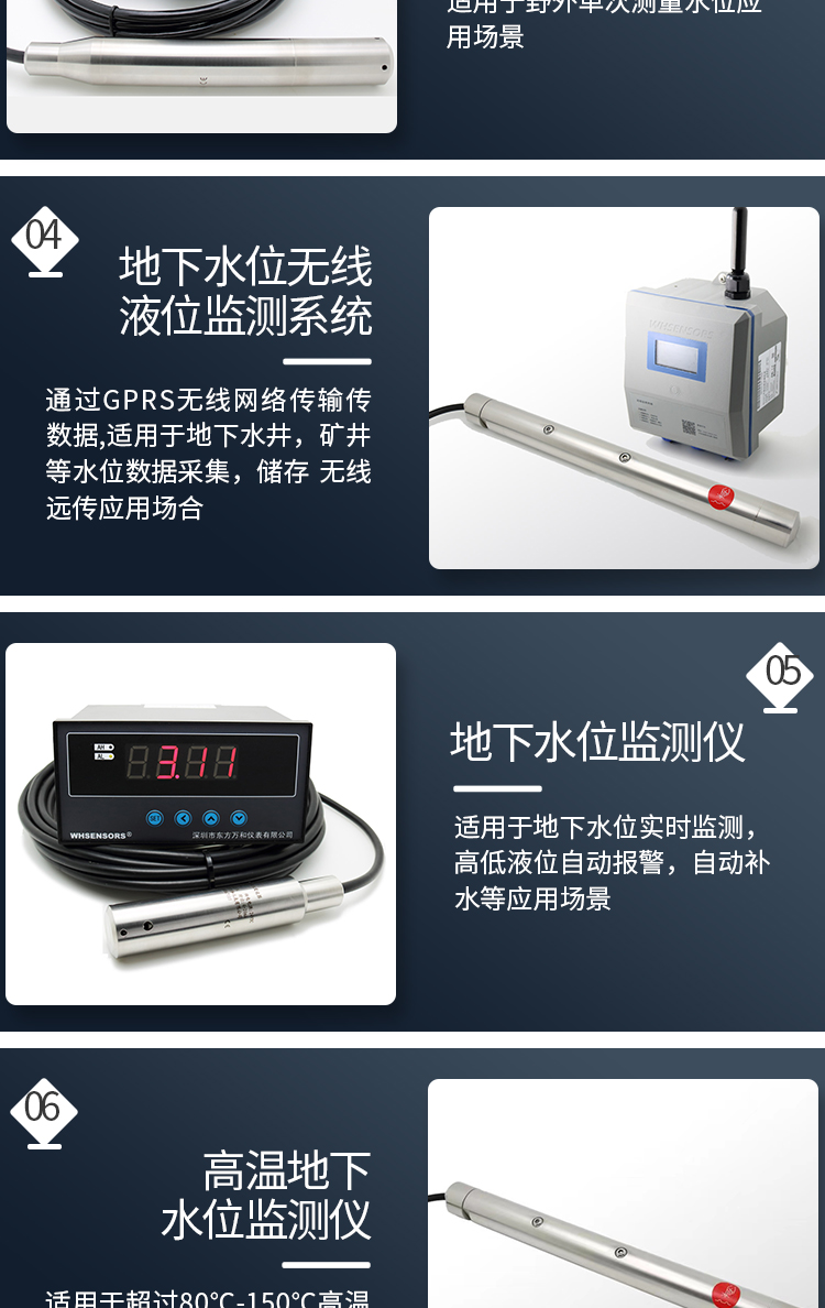 Intelligent groundwater monitoring instrument WH311 water collection well level sensor in Wanhe Zhongyi