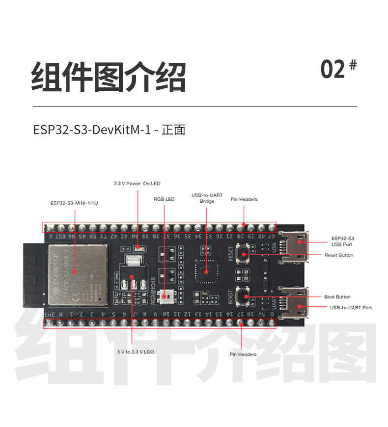 Lexin Information Technology ESP32-S3 DevKitM-1 WiFi Control Development Board Bluetooth Driver Module