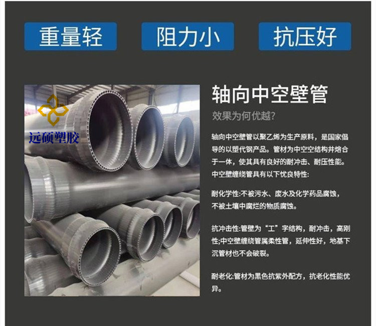 PVC-U double layer axial hollow pipe DN400 municipal engineering drainage, sewage discharge and flood discharge pipe SN8