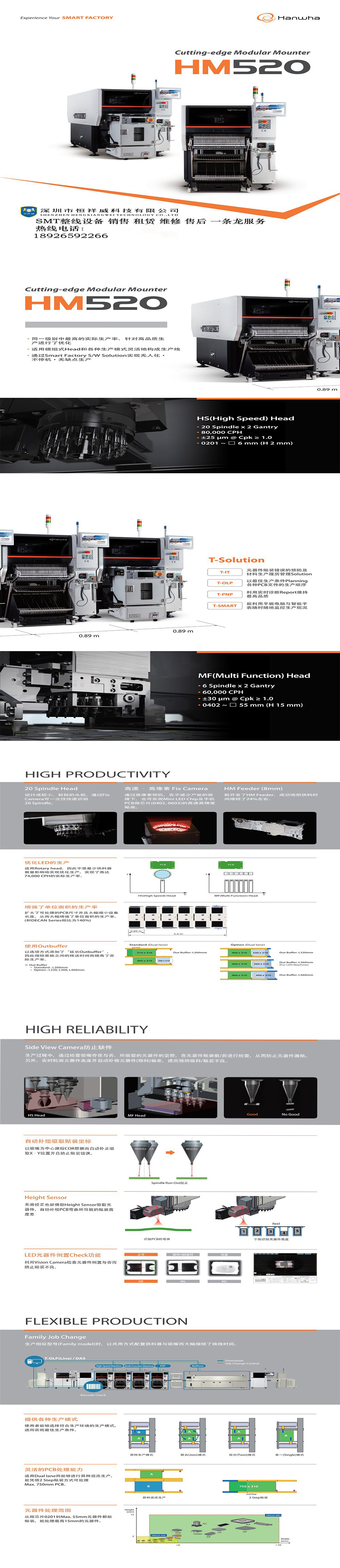 Han Hua HM520 Series Multifunctional SMT Machine High Speed SMT Device