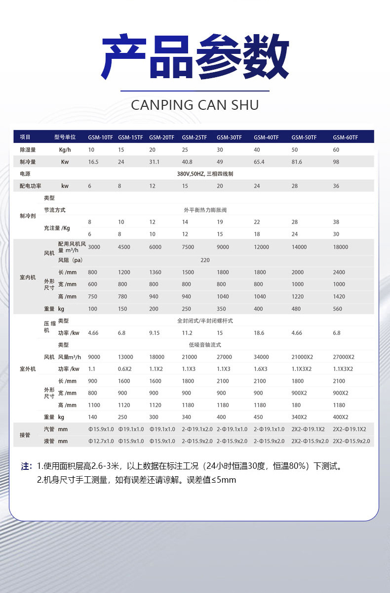 Shiman Industrial Air Conditioning Vertical Air Conditioning Compressor High Power Basement Commercial