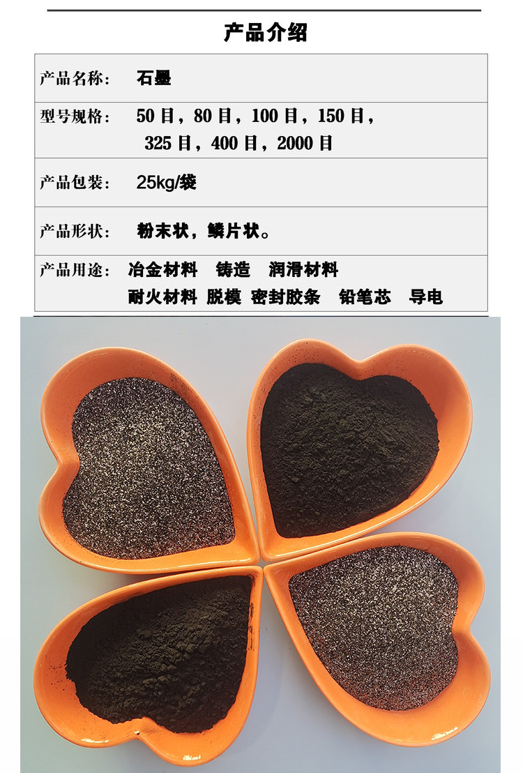 High purity, high-temperature, corrosion-resistant, and conductive flake graphite powder for expandable graphite fireproof coatings