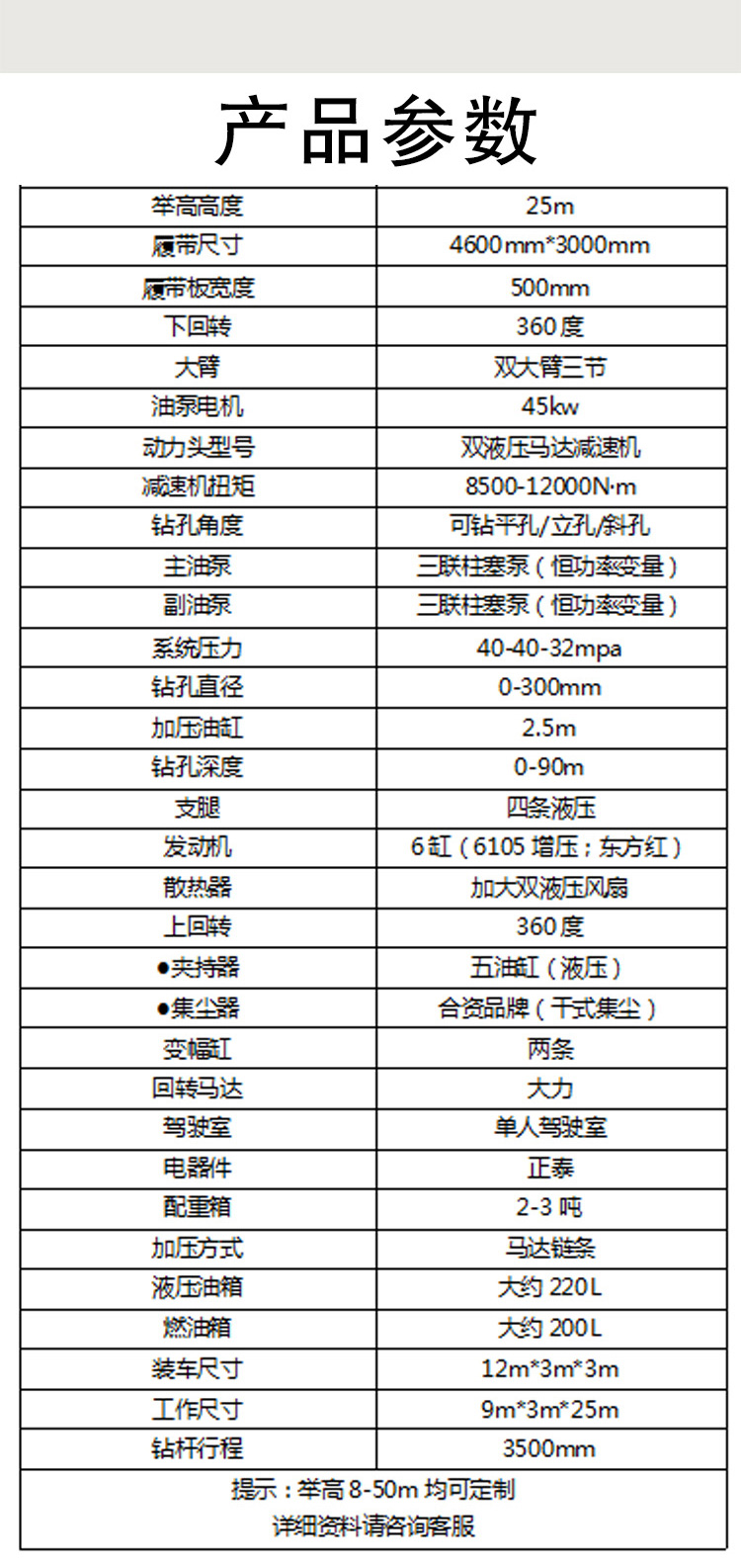 Sale of Ruitai Group's large tunnel rock drilling pneumatic drill, anchor rod drilling, down-the-hole hydraulic drilling, diesel and electric dual use