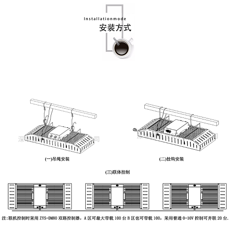 820W LED grow light Gavita CT 1930e replace 1000W DE HPS