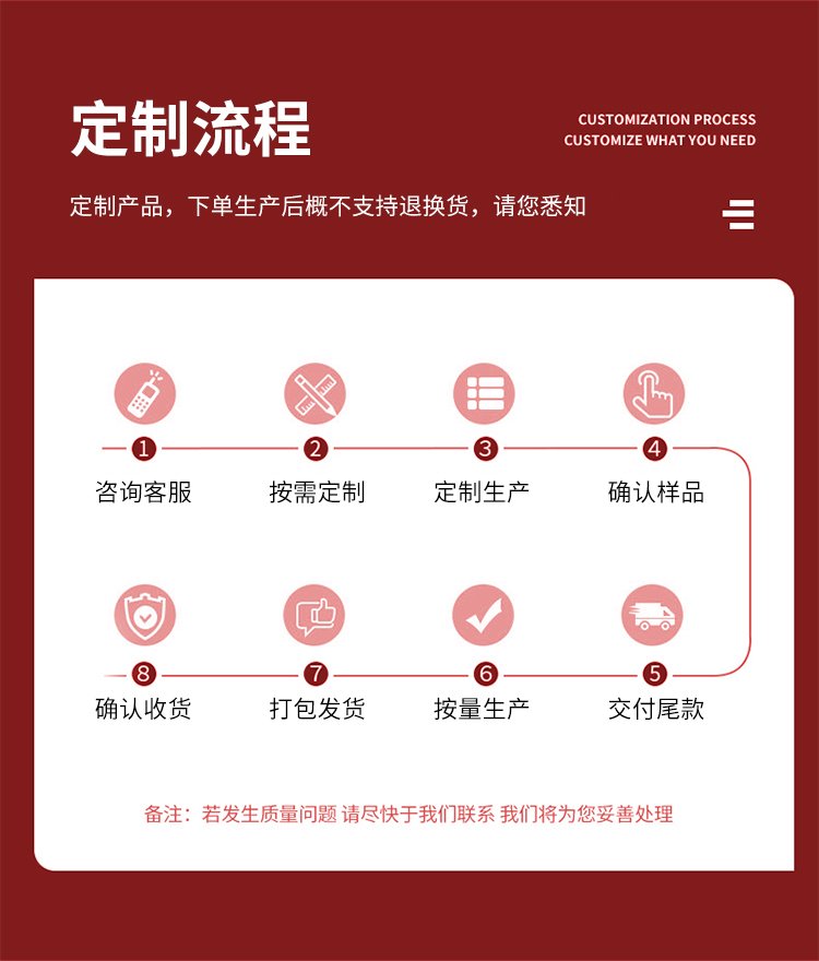 Wholesale Transformation and Balance Testing System for HQ-300 Hard Support Balancing Machine