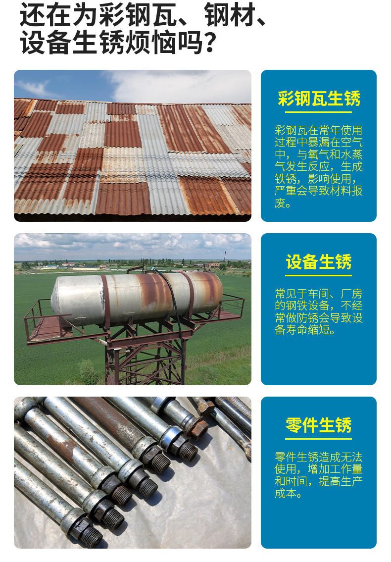 Industrial environmentally friendly rust remover, metal and steel surface treatment, spray painting assembly line, immersion rust removal