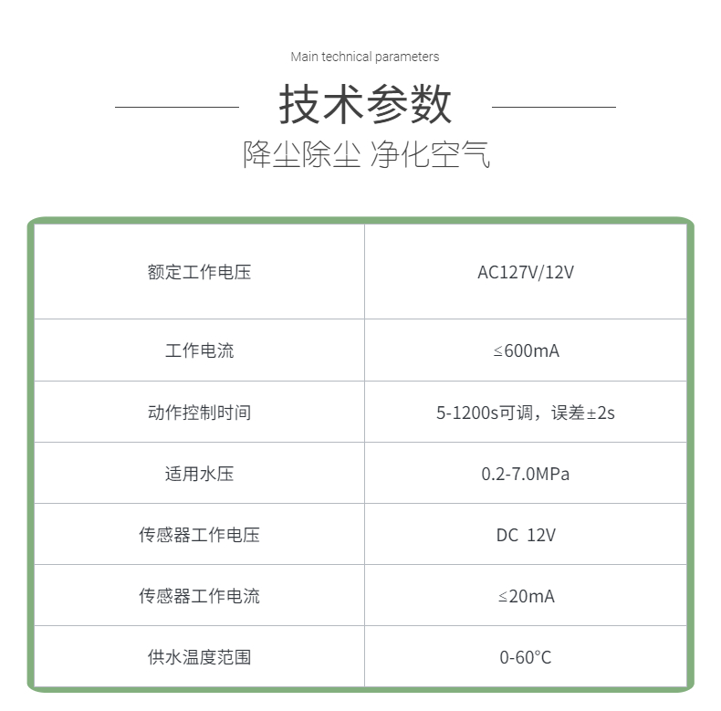 Spot ZP127 mining water sprinkling and dust reduction device Dust removal and spray of roadway working face All kinds of configuration certificates