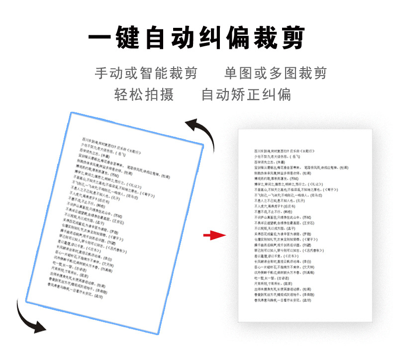 16 million pixel high-definition camera can be used for office teaching, supporting OEM H2 with multilingual software export