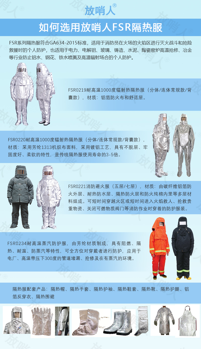 Sentinel 1000 degree thermal insulation suit, aluminum foil high temperature resistant thermal insulation suit, fire rescue set