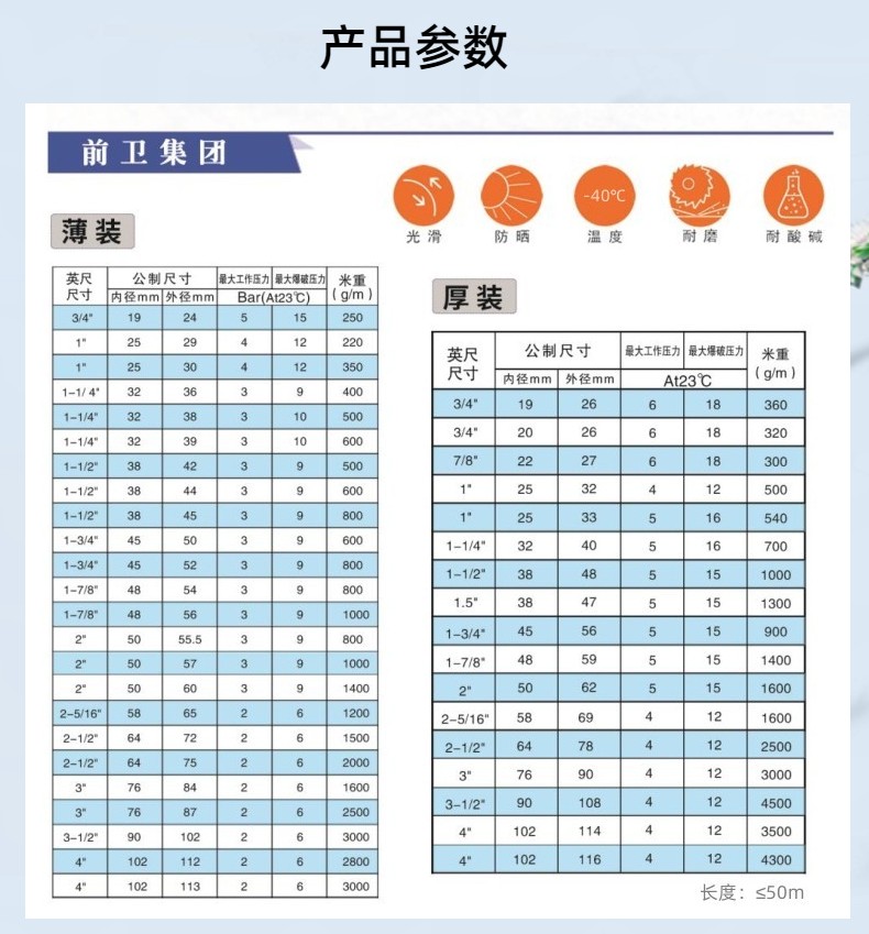 PVC steel wire reinforced hose, cold and frost resistant, vacuum transparent steel wire hose, avant-garde plastic