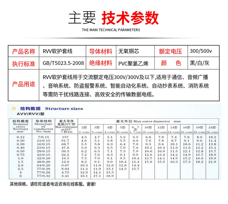 Outdoor national standard wires, aluminum core sheathed wires, anti-aging overhead buried wires, two core 6 10 16 25 square meters of aluminum wire