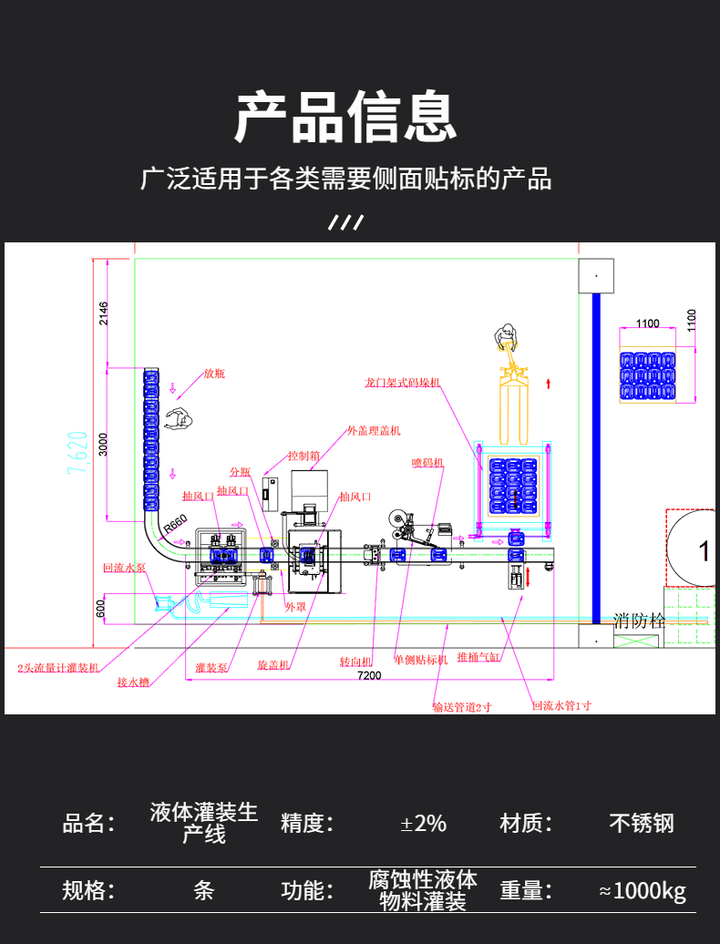 Dialysate Hydrochloric Acid Sulfuric Acid 5L-25L Large Barrel Liquid Quantitative Filling Machine Equipment Vehicle Urea Filling Production Line