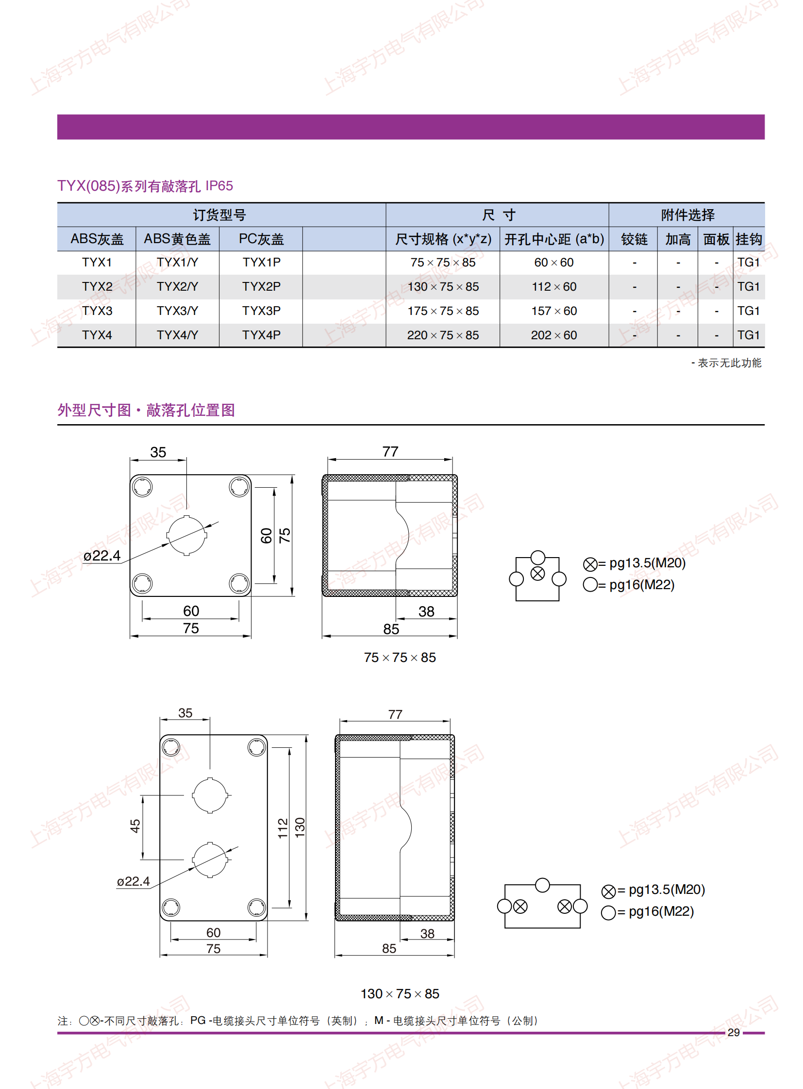 Tayee Tianyi one hole button switch box TYX1/TYX1Y waterproof box junction box 75 * 75 * 85