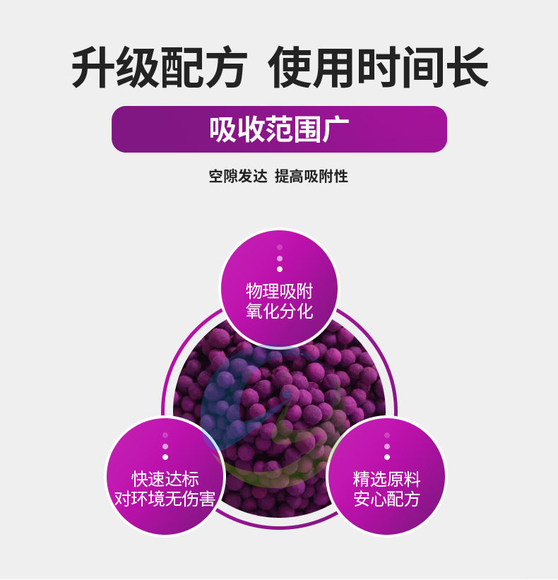 Air purification Active Potassium permanganate spherical Activated alumina desiccant Home formaldehyde removal Purification adsorption