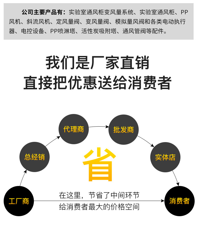 Nitrile gloves, plastic electroplating tank, acid, alkali, and corrosion resistant PP electrolytic tank, designed according to the weight and weight diagram