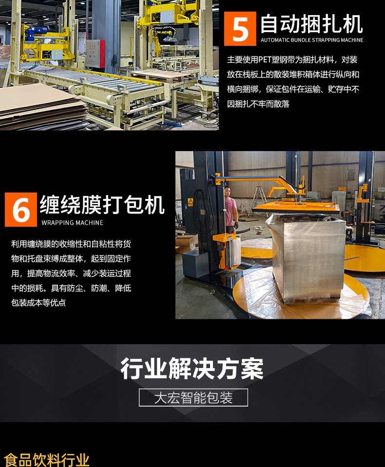 Dahong fully automatic packaging assembly line, winding and packaging line, boxing and palletizing machine, ton bag weaving bag packaging production line