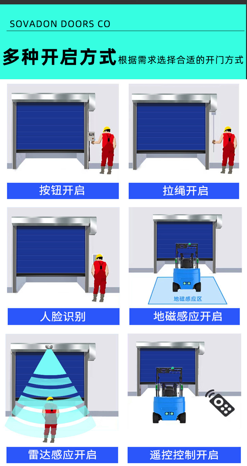 Zipper thermal insulation fast Roller shutter PVC soft curtain sensing door Cold chain lifting door Factory workshop logistics lifting door