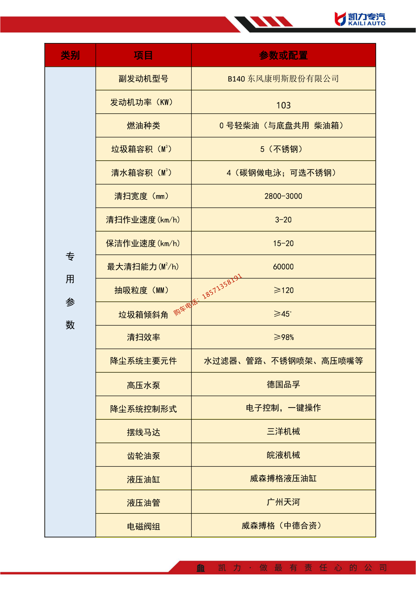 Guoliu Dongfeng Duolika Cleaning and Sweeping Vehicle 9-way Road Sweeping Vehicle Dry and Wet Dual Purpose Cleaning and Sweeping Vehicle Customizable