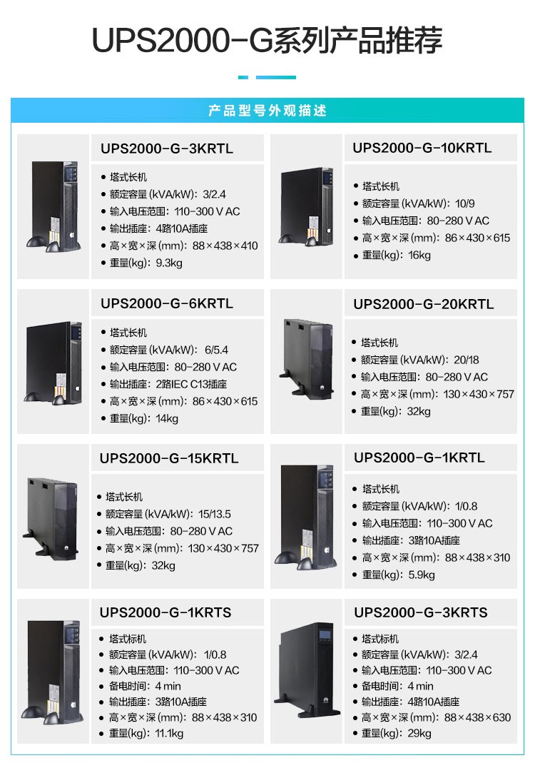 Huawei computer room UPS power supply 60kVA/54kw model UPS5000-A-60KTTL full load for 1 hour