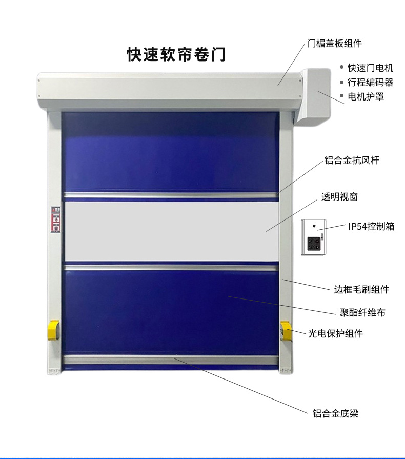 PVC fast door thermal insulation automatic lifting Roller shutter automatic induction door industrial dust-free workshop rolling gate