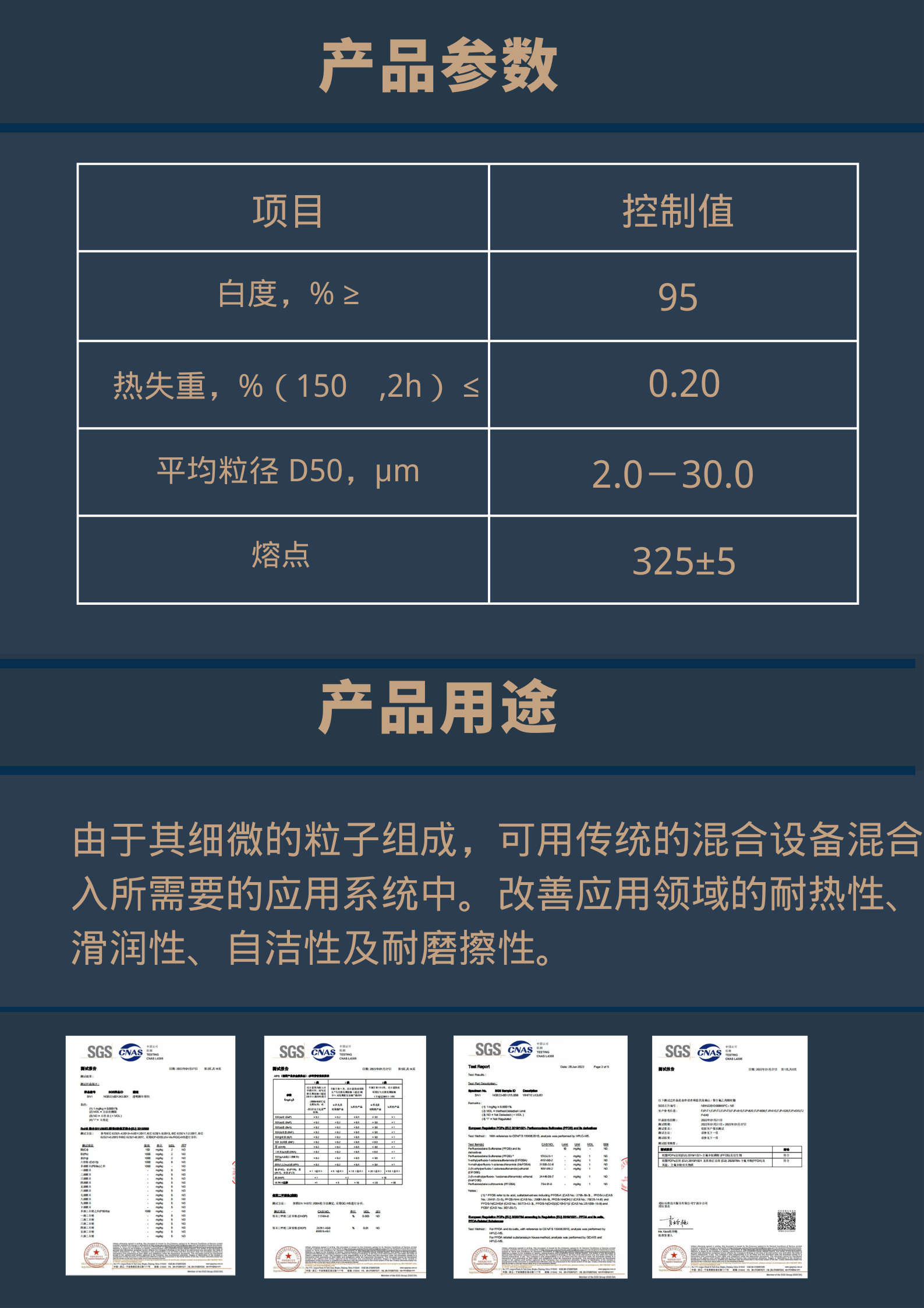 High purity and high-quality Teflon PTFE additive in stock