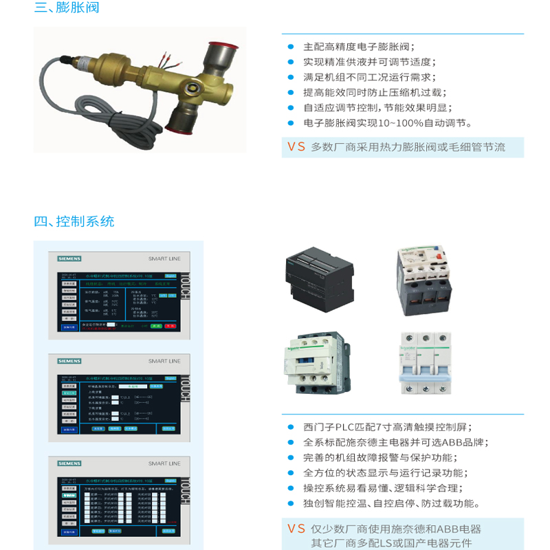 Customized 140 pieces of air-cooled evaporative cooling unit for air-cooled chillers Cost of air-cooled screw chillers