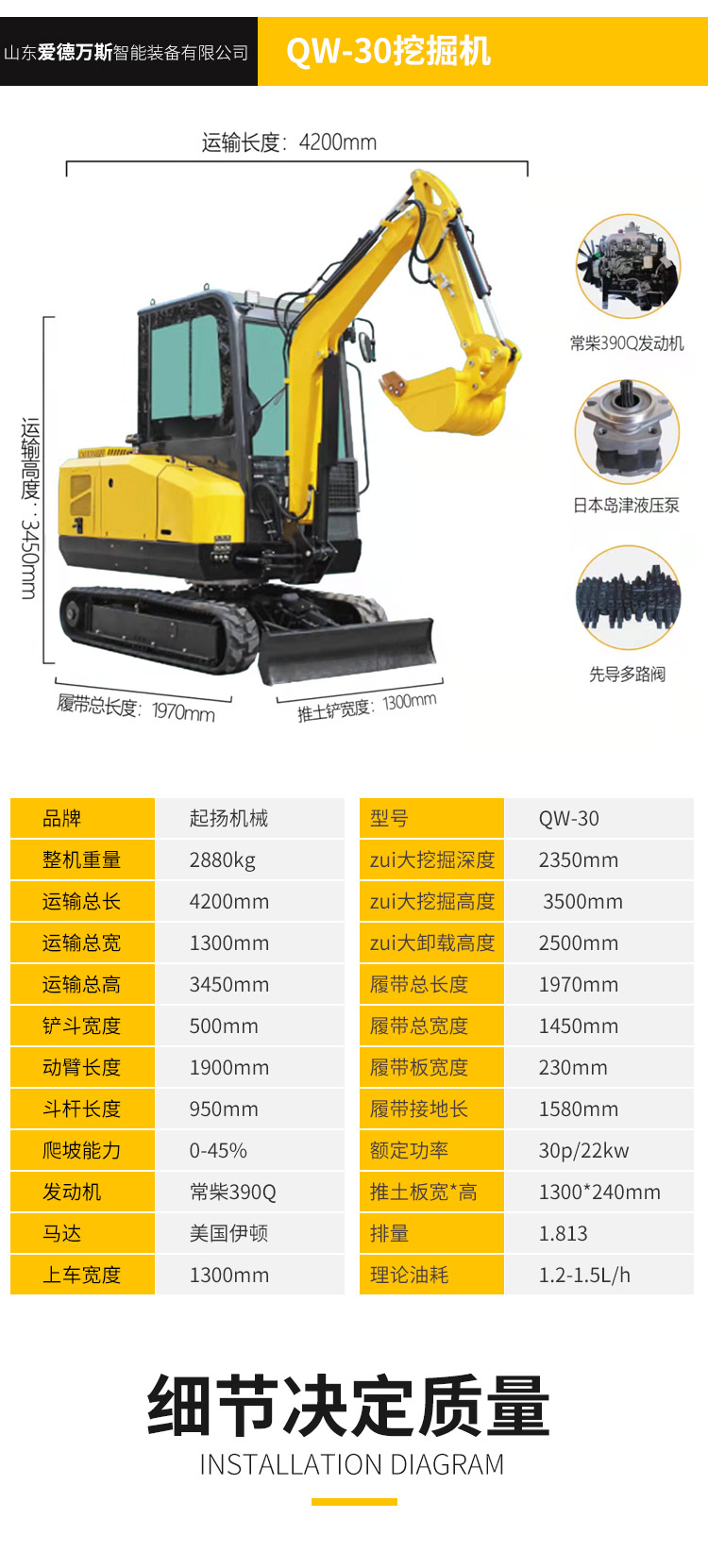 High horsepower and low fuel consumption small excavator for trenching, tree planting, and landscaping