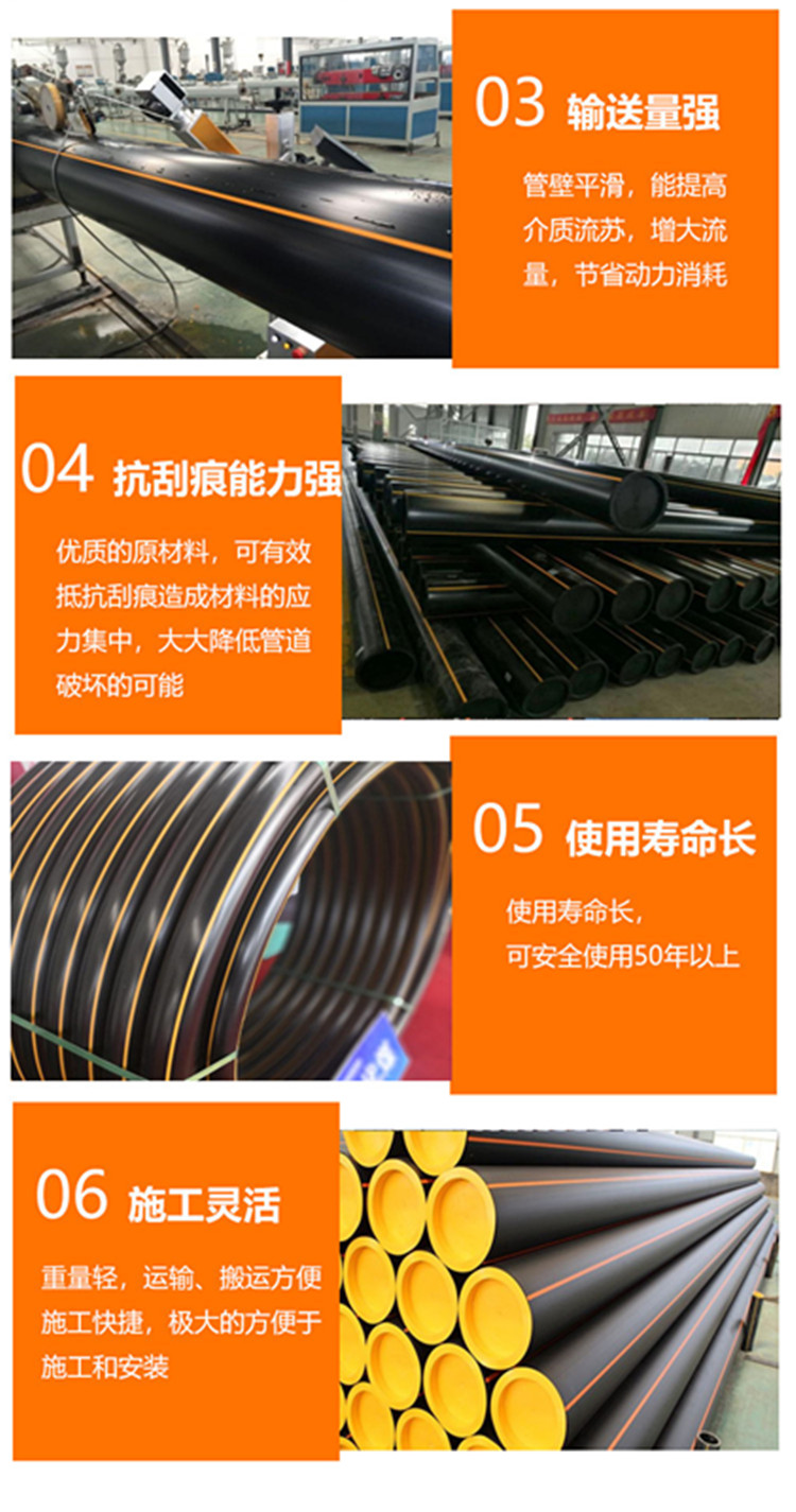 Gas pipeline renovation and supply of HDPE pipes with sufficient inventory and corrosion resistance in Daxin