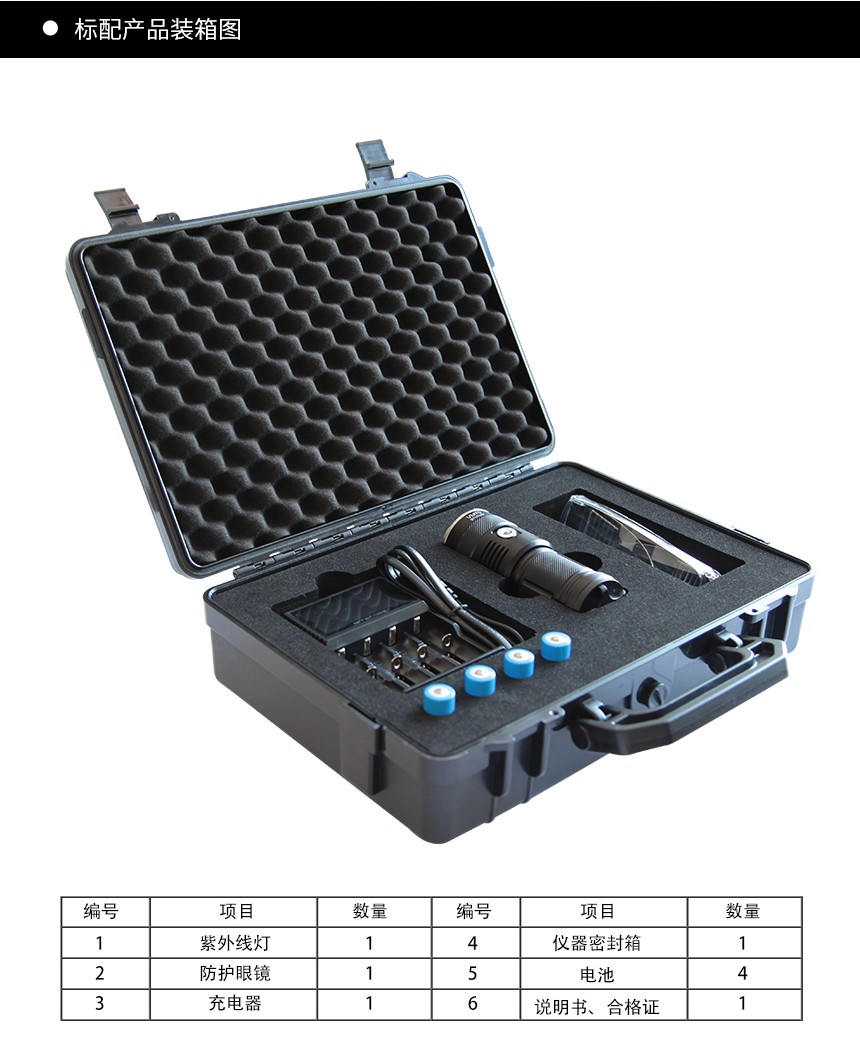 Selection of Industrial UV Flaw Detection Lamp: Vanguard Factory VM70 Model Fluorescent Magnetic Particle Penetrant Testing