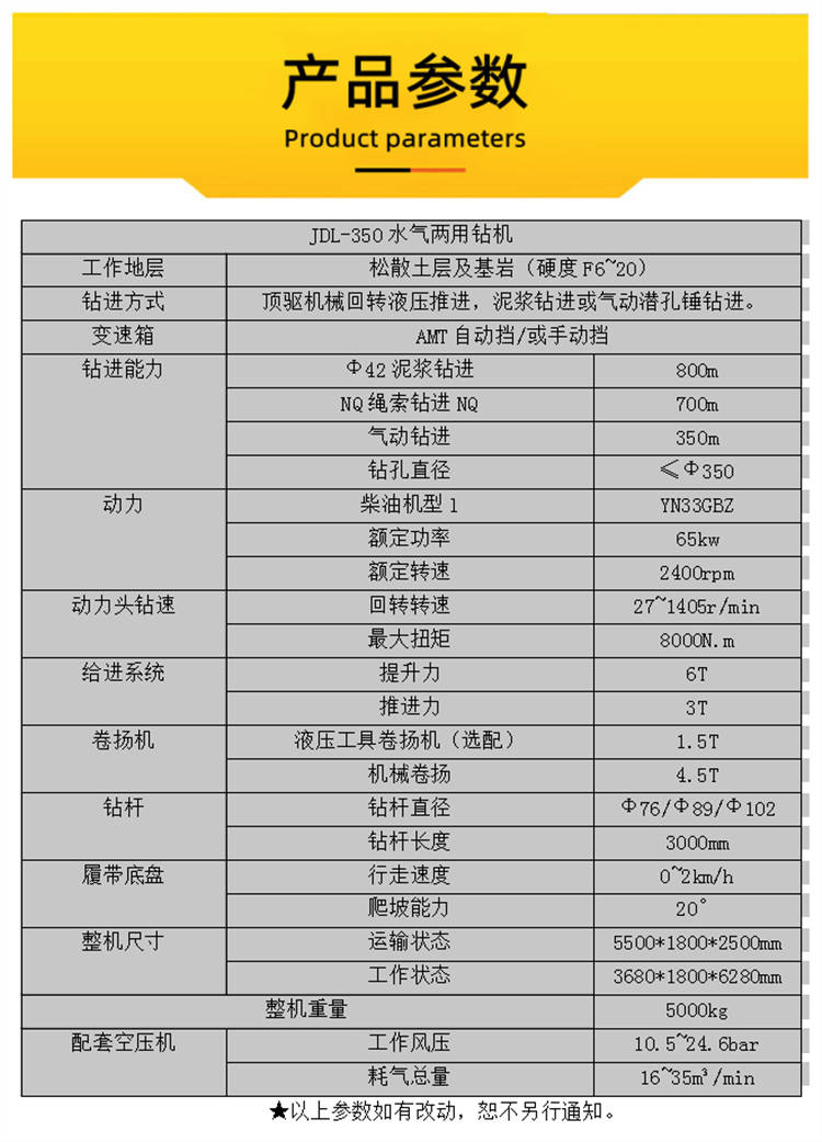 Jiuzhuan tracked water and gas dual purpose drilling rig JDL-350 impact drilling rig top drive core exploration equipment