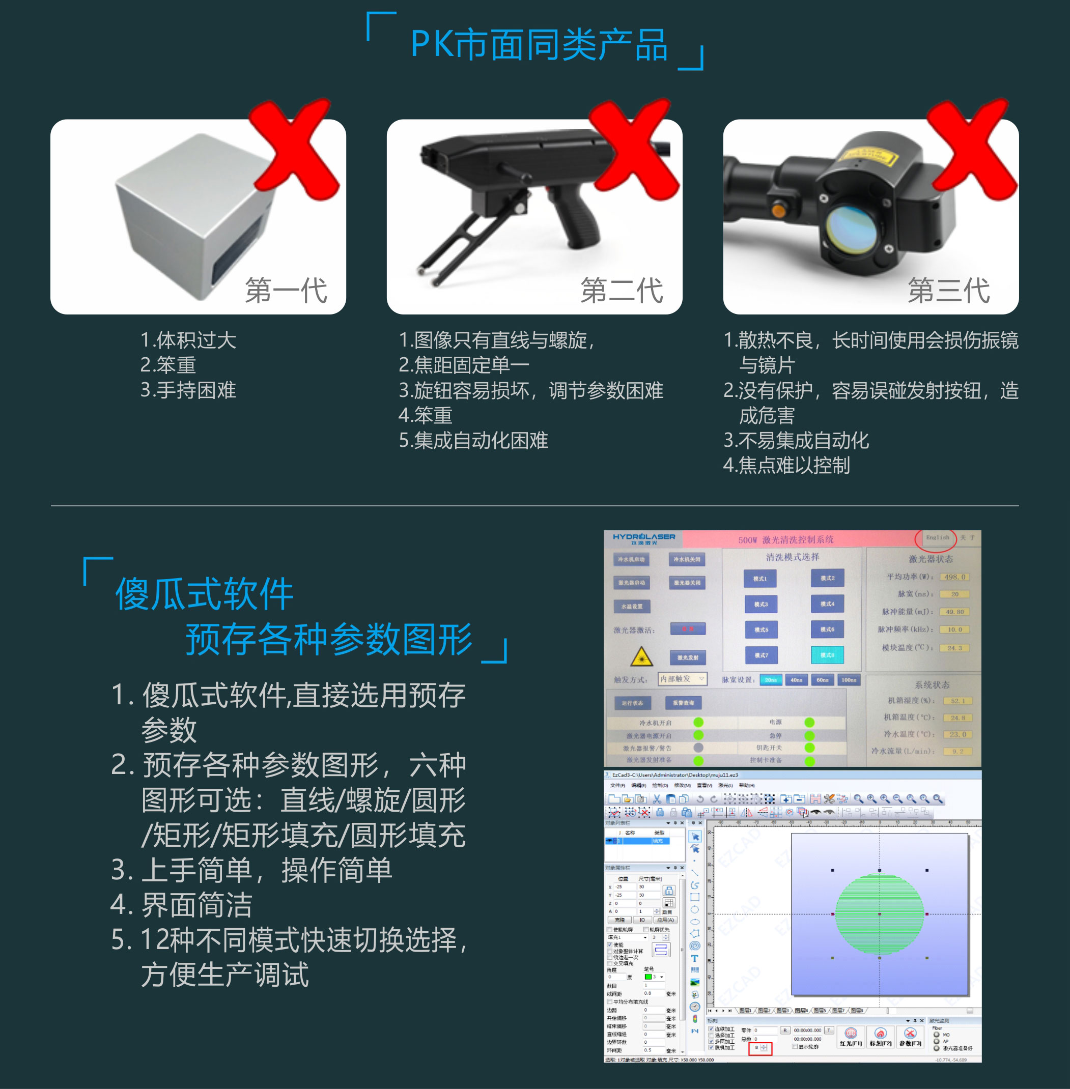 500W integrated mobile equipment rust removal rubber mold laser cleaning rust removal machine HL500-RMP2