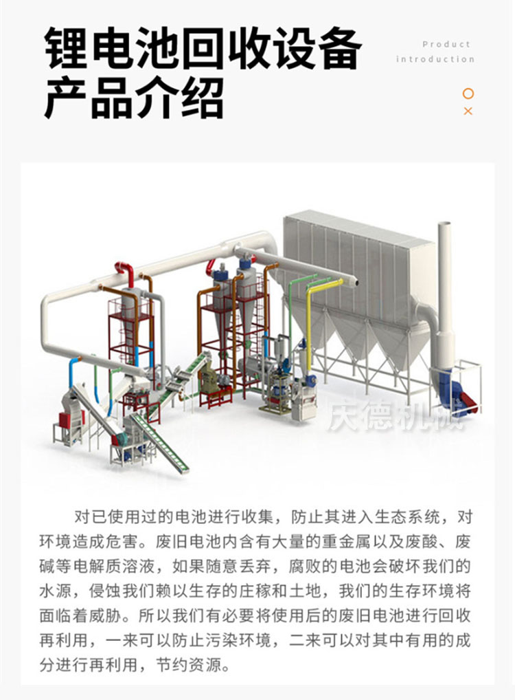 Waste circuit board processing equipment, power battery recycling and dismantling machine, lithium battery crushing production line