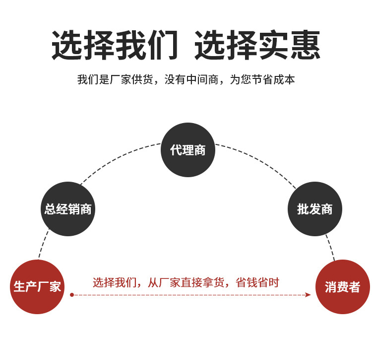 Commercial sandwich pot manufacturer produces pig head, meat, ears, large intestine, and pig stock braised pot Hongfa Machinery