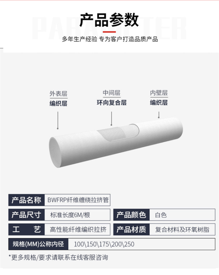 Fiber woven extruded cable conduit BWFRP power conduit DN100x3 with strong compressive ring stiffness