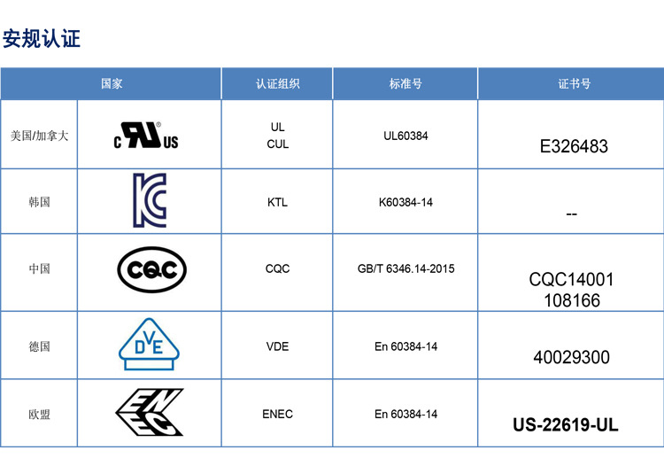 3C digital Y1-400V AC-102m ceramic safety gauge Y capacitor customized by manufacturer