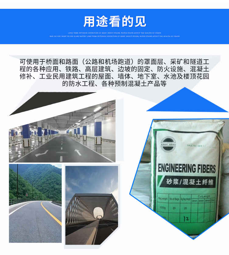 Pp polypropylene Reticular fiber manufacturers prevent and suppress the formation of pavement and bridge deck cracks