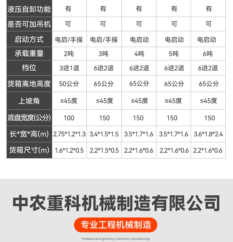 Safe and stable fully automatic tracked vehicle, 1.5-ton agricultural transport vehicle, climbing steep slope transport vehicle