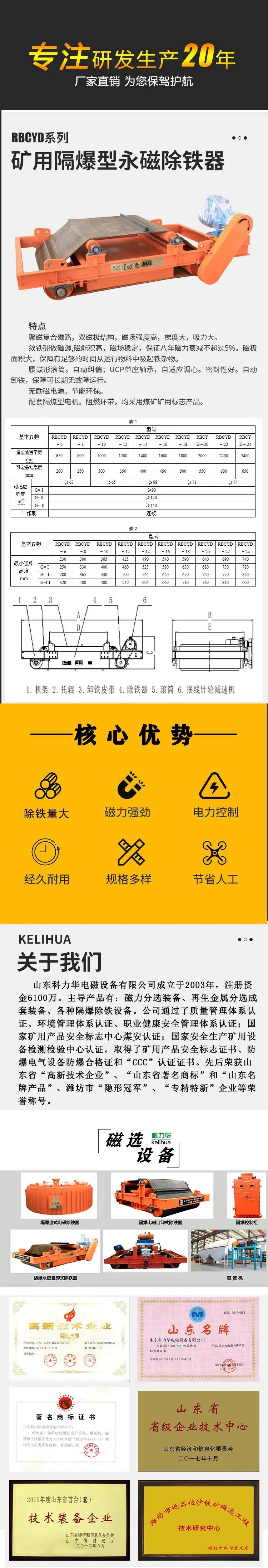 RBCYD series mining explosion-proof permanent magnet iron remover strong magnetic iron remover Kelihua magnetic separation equipment