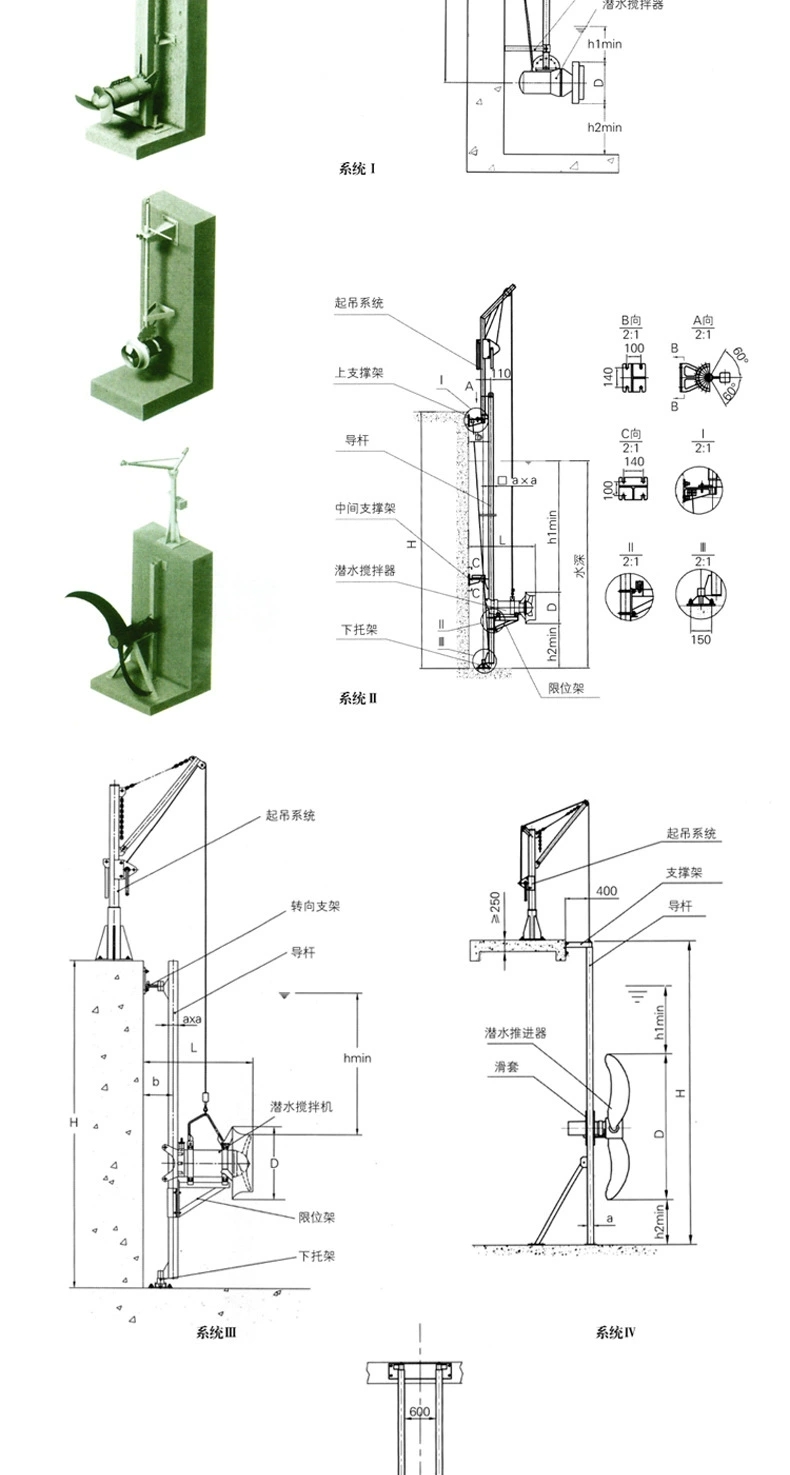 QJB0.85/8-260/3-740/C/S submersible mixer stainless steel sludge thruster