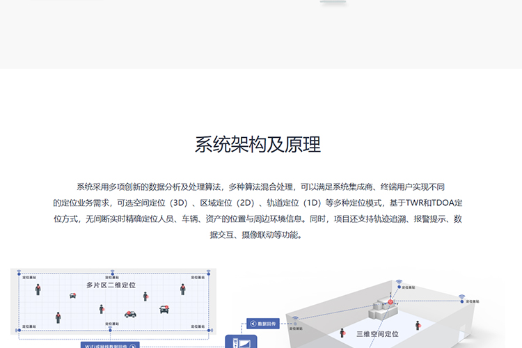 Manufacturer of ultra wideband UWB transmission data module UWB high-precision chip for hospital elderly care personnel positioning module