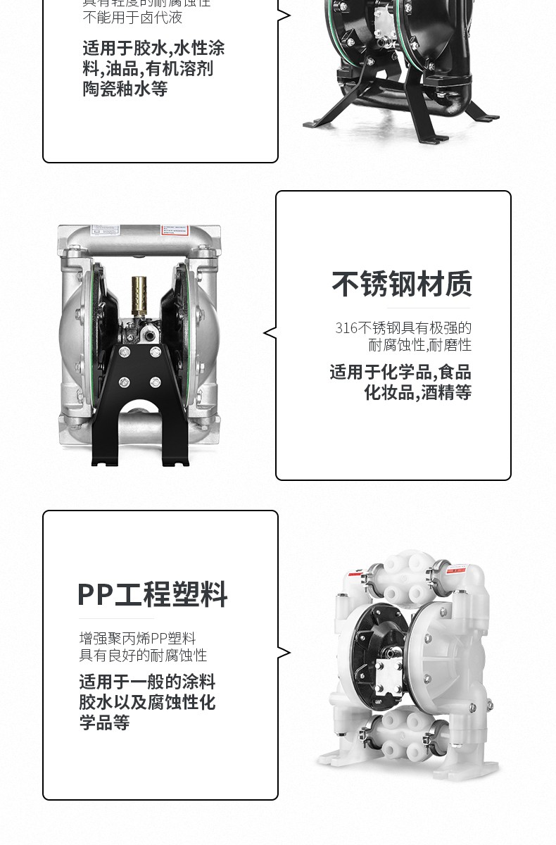 Pneumatic diaphragm pump Aluminum alloy stainless steel fluoroplastic corrosion-resistant pump can be used for spraying and conveying chemical liquids