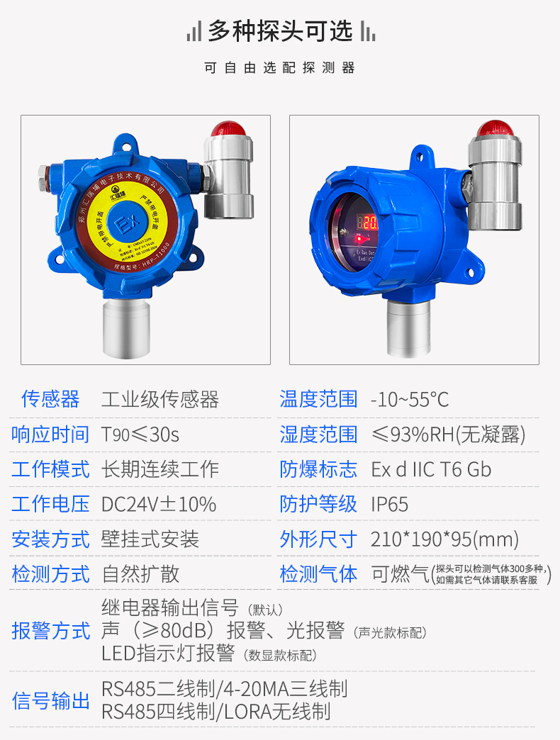 Nitrogen dioxide gas detector for industrial environment monitoring, fixed explosion-proof digital display, sound and light leakage concentration alarm