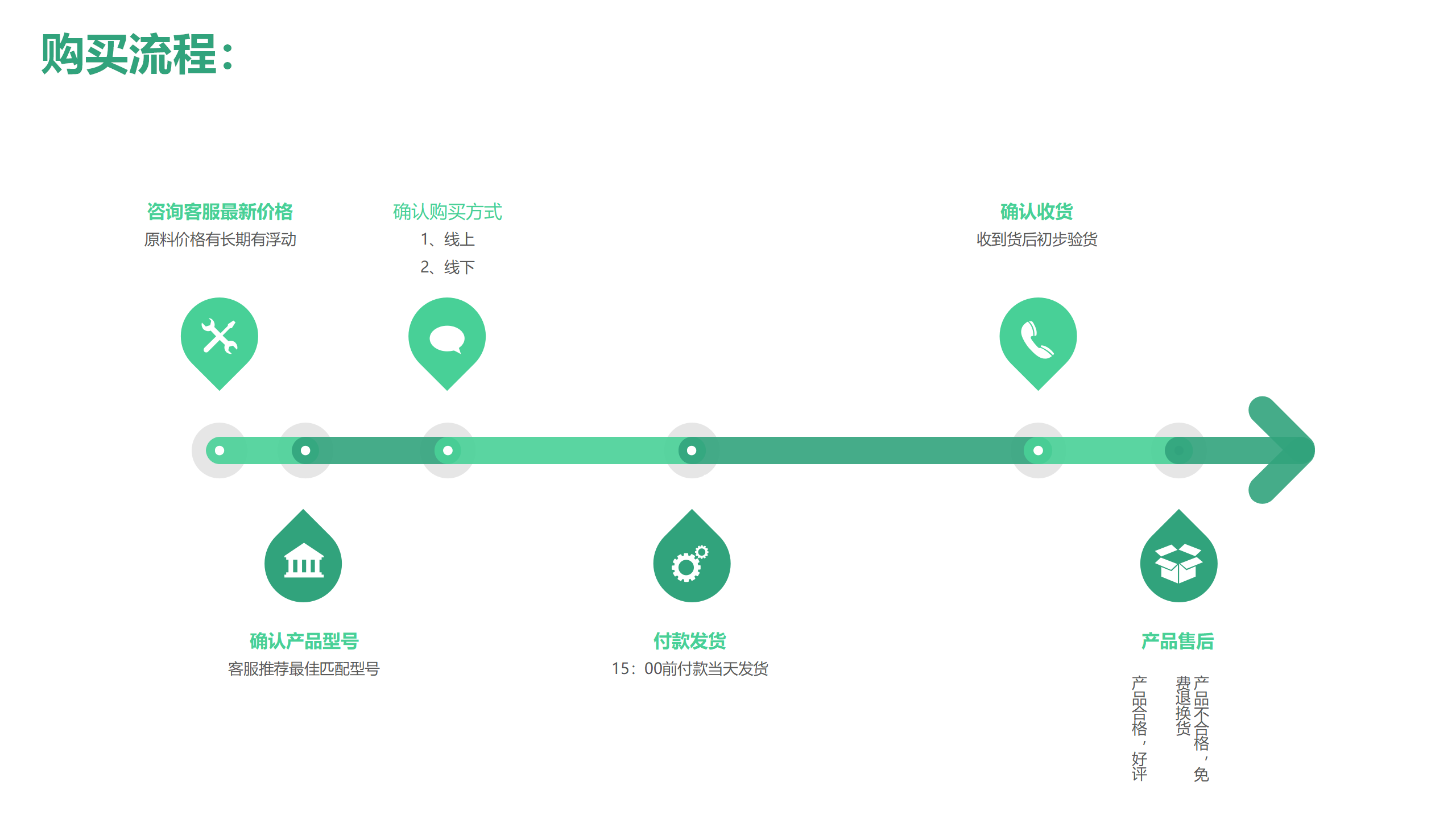 Baoxin pressure-sensitive adhesive with excellent water-based adhesive performance and high solid content adhesive