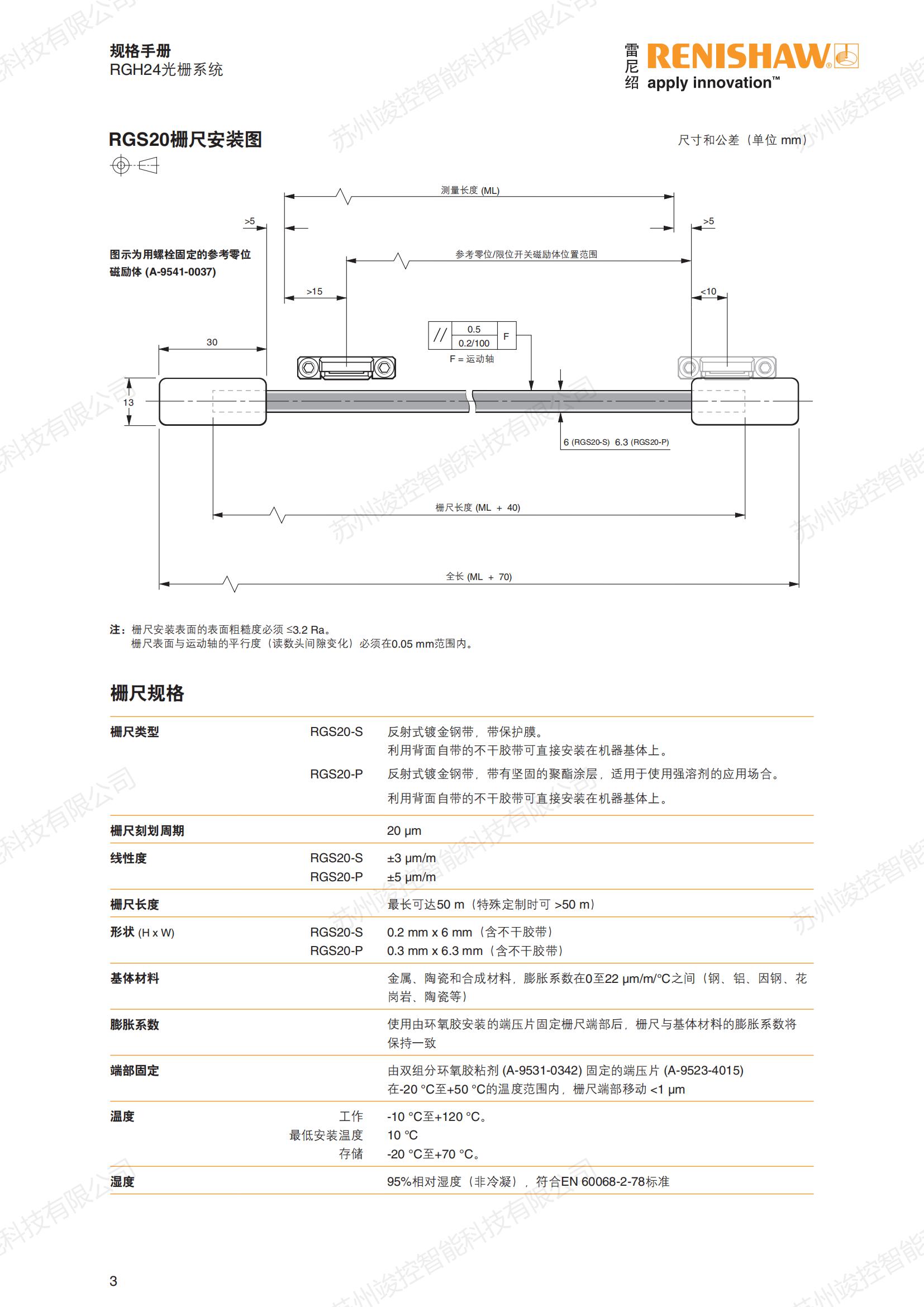 Acting as the UK Renishaw encoder RESM circular grating RESM20USB075, compatible with various reading heads