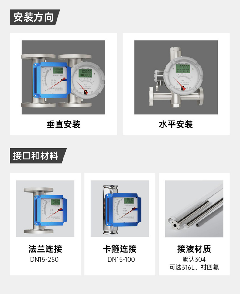 Metal tube float flowmeter 4-20mA rotor pointer digital display type anti-corrosion and explosion-proof gas liquid flowmeter