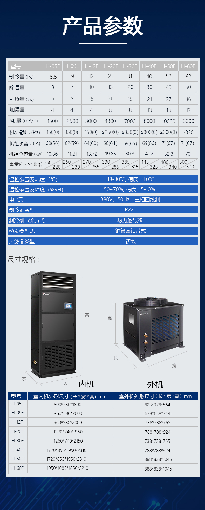 Wet Man Constant Temperature and Humidity Machine Constant Temperature and Humidity Integrated Machine Factory Room Precision Air Conditioning Dedicated outdoor air system