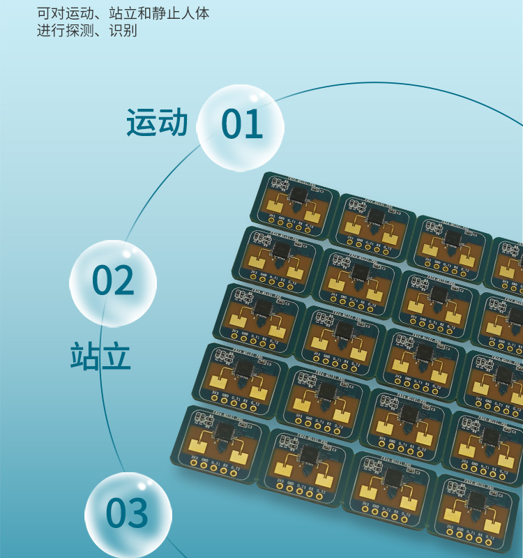 The electronic cat's eye millimeter wave radar module detects sensor induction switches for the presence of a fixed direction human body