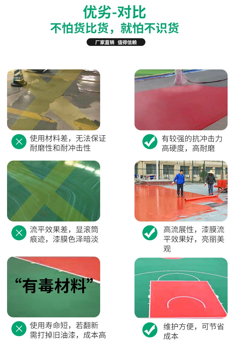 Design and Construction of Silicon PU Stadium Plastic Runway Package Materials for Youguan Brand Sports Materials Manufacturer